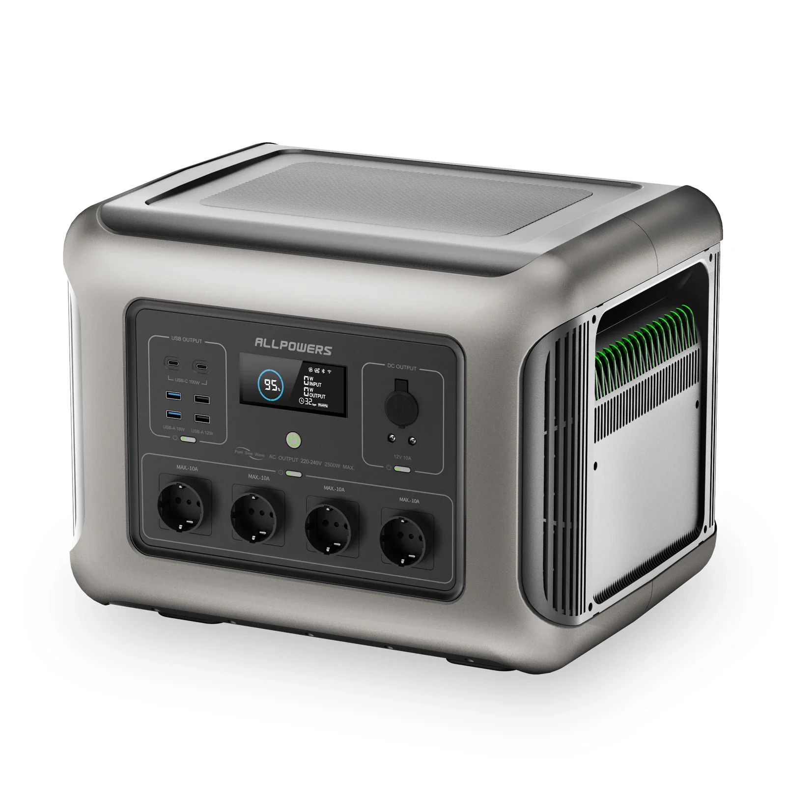 ALLPOWERS R2500 — портативная электростанция емкостью 1920 Вт·ч