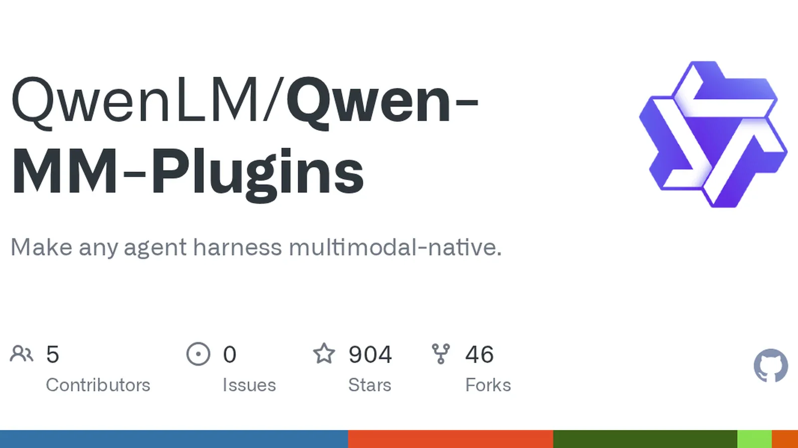 Qwen научила чужих ИИ-агентов нормально работать с изображениями и видео