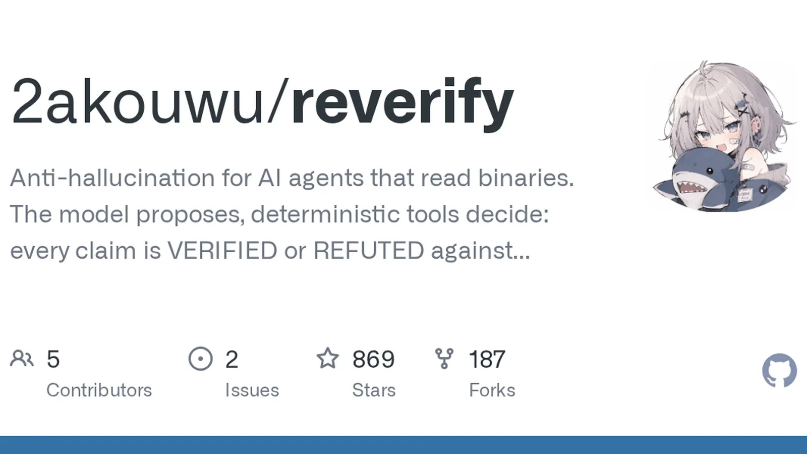 Reverify заставляет ИИ подтверждать выводы реальными байтами
