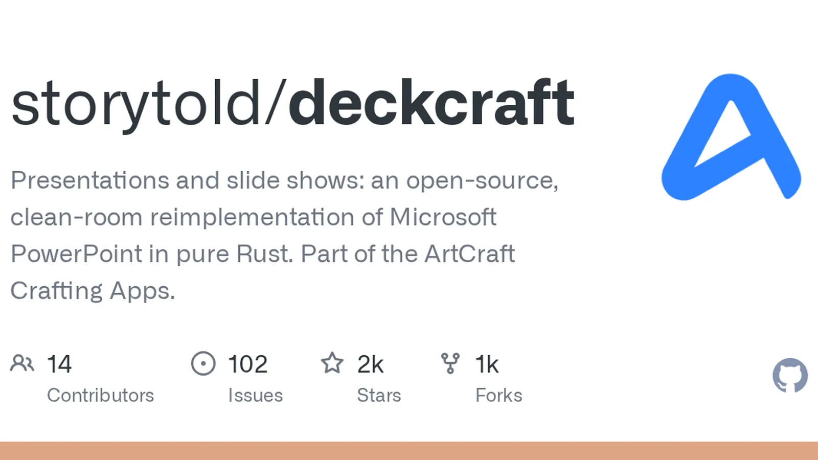 DeckCraft: появилась бесплатная альтернатива Microsoft PowerPoint на Rust