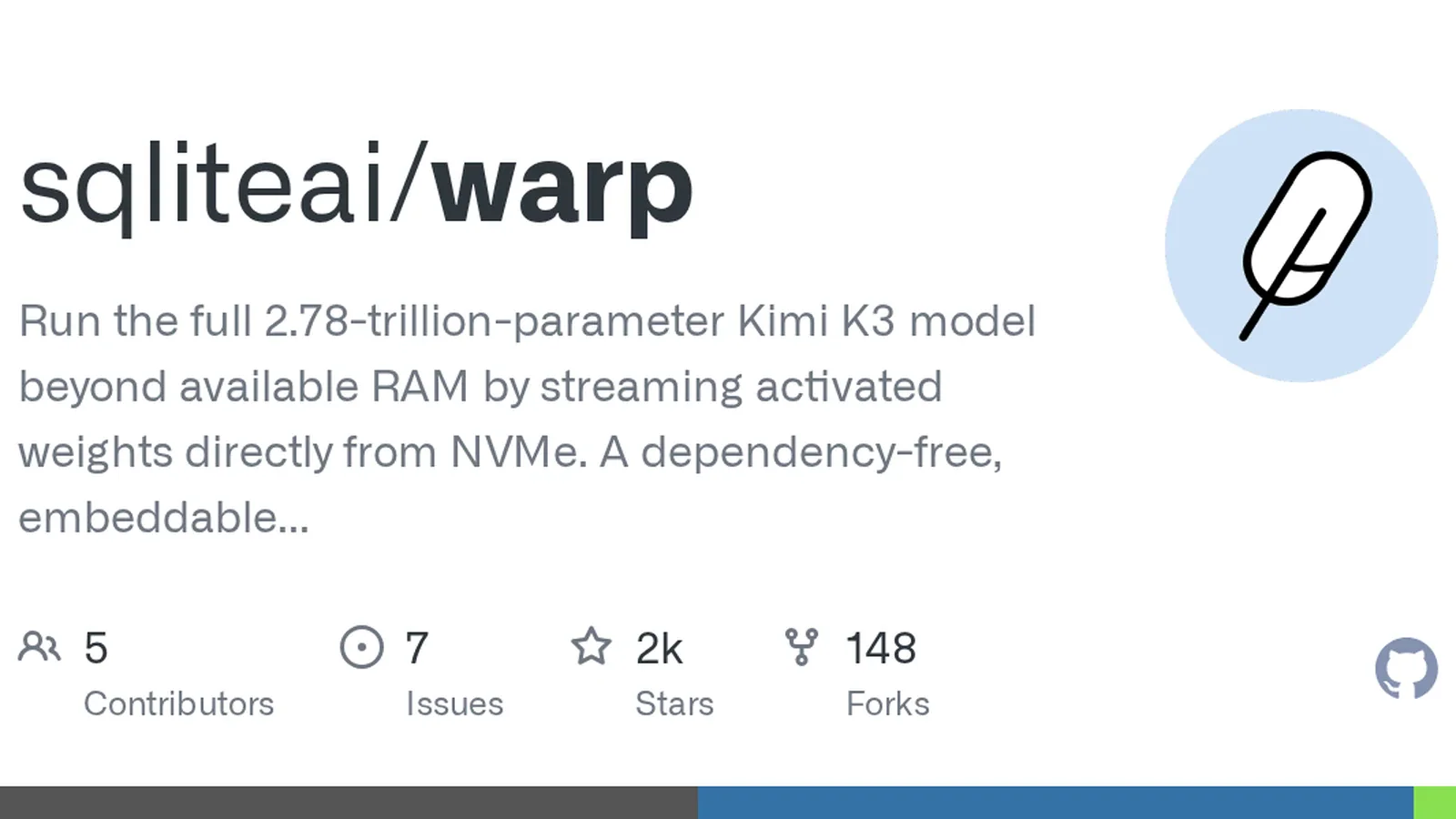 WARP запустил полный Kimi K3 на 64 ГБ памяти, но скорость пока терпеливая