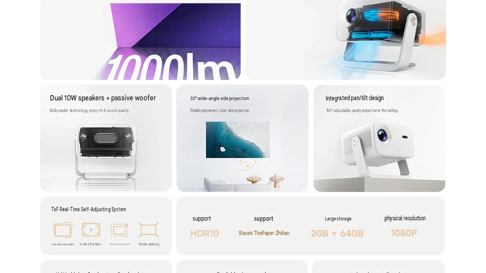 Redmi Projector 5 Pro получил 120 Гц, но остался проектором Full HD