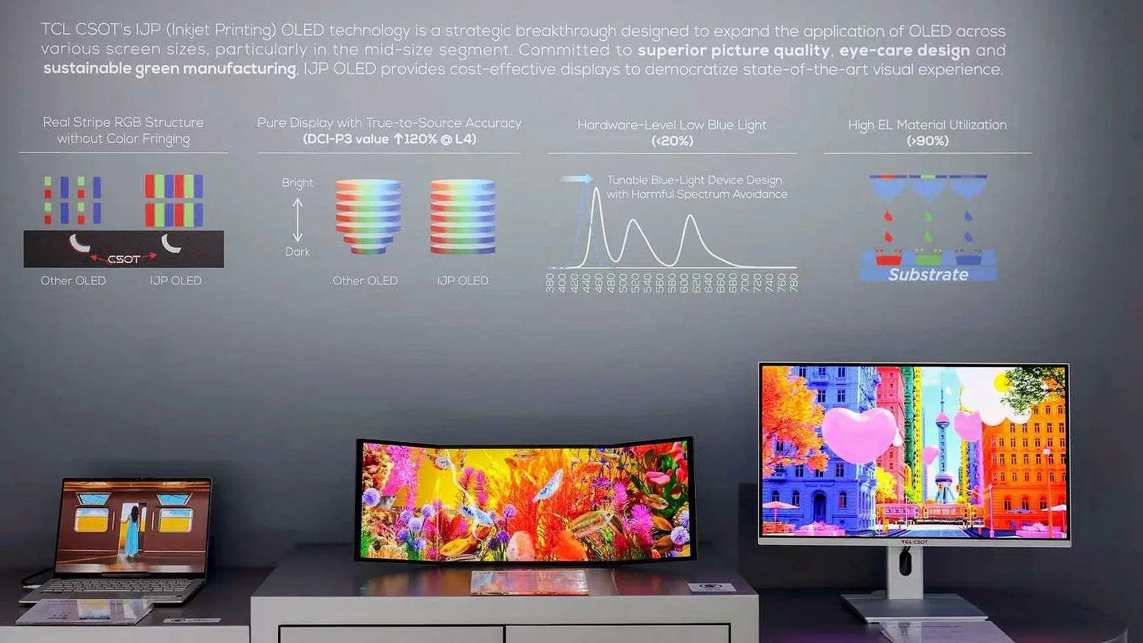 TCL CSOT снова показала складной 28-дюймовый OLED-монитор, серийной версии пока нет