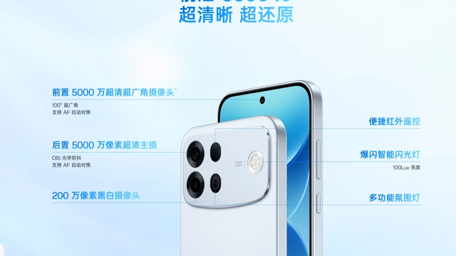 OPPO A7 Pro Max ставит автономность выше производительности