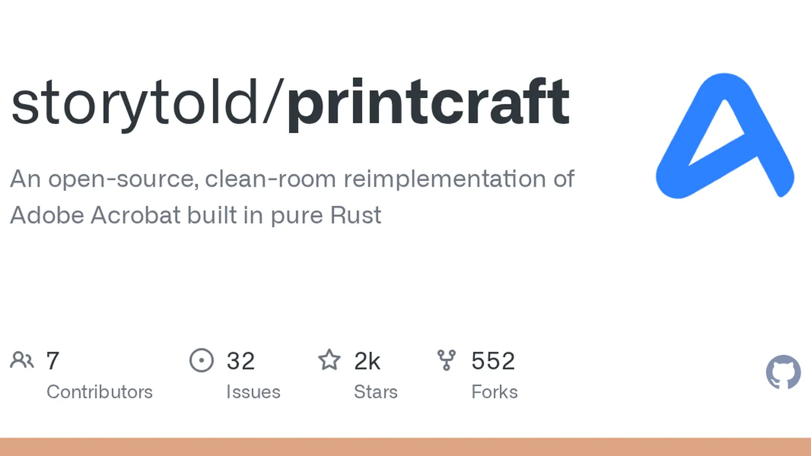 PrintCraft пытается заменить Adobe Acrobat: проект написан на Rust