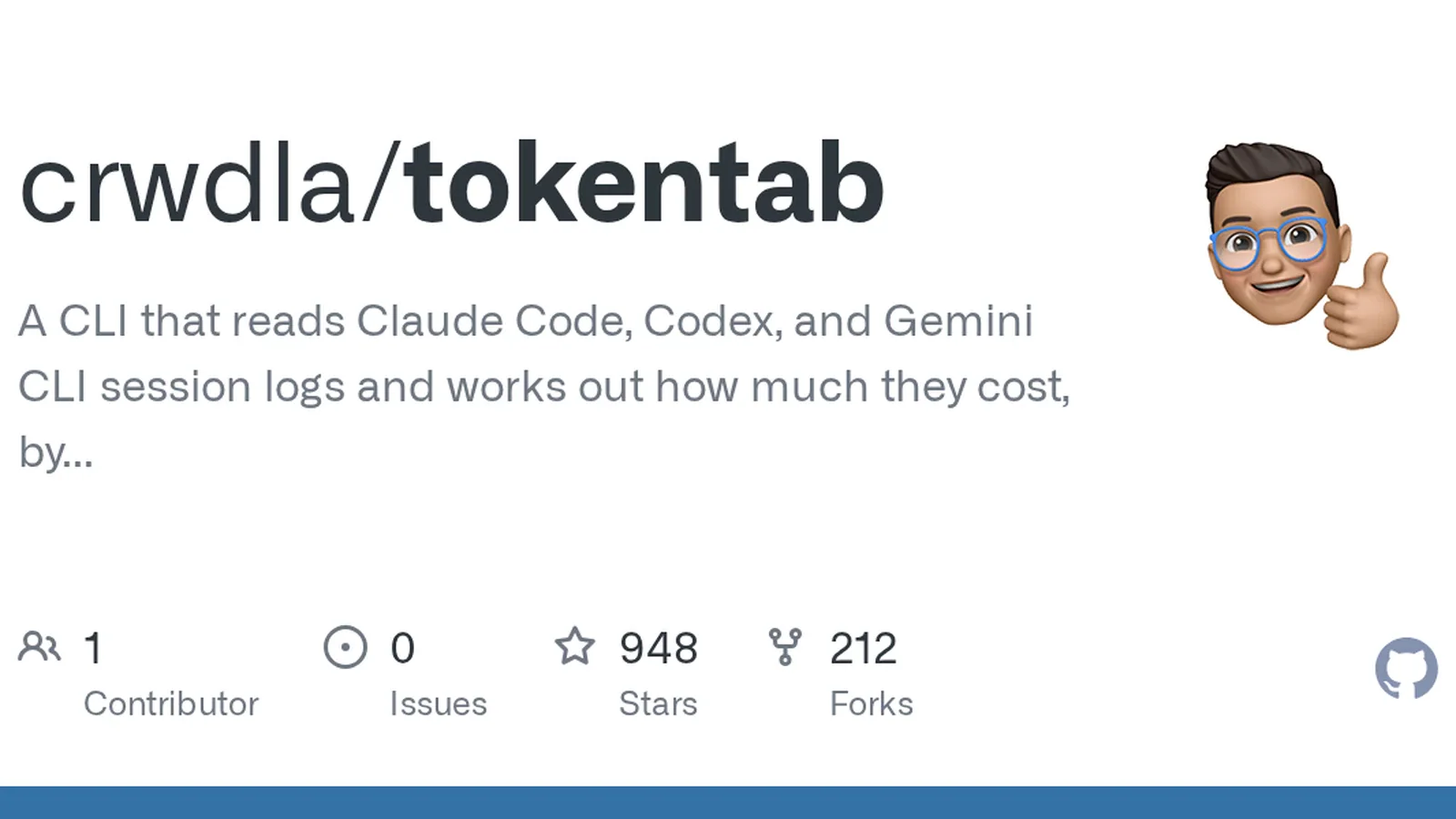 Tokentab считает, сколько реально стоят AI-программисты