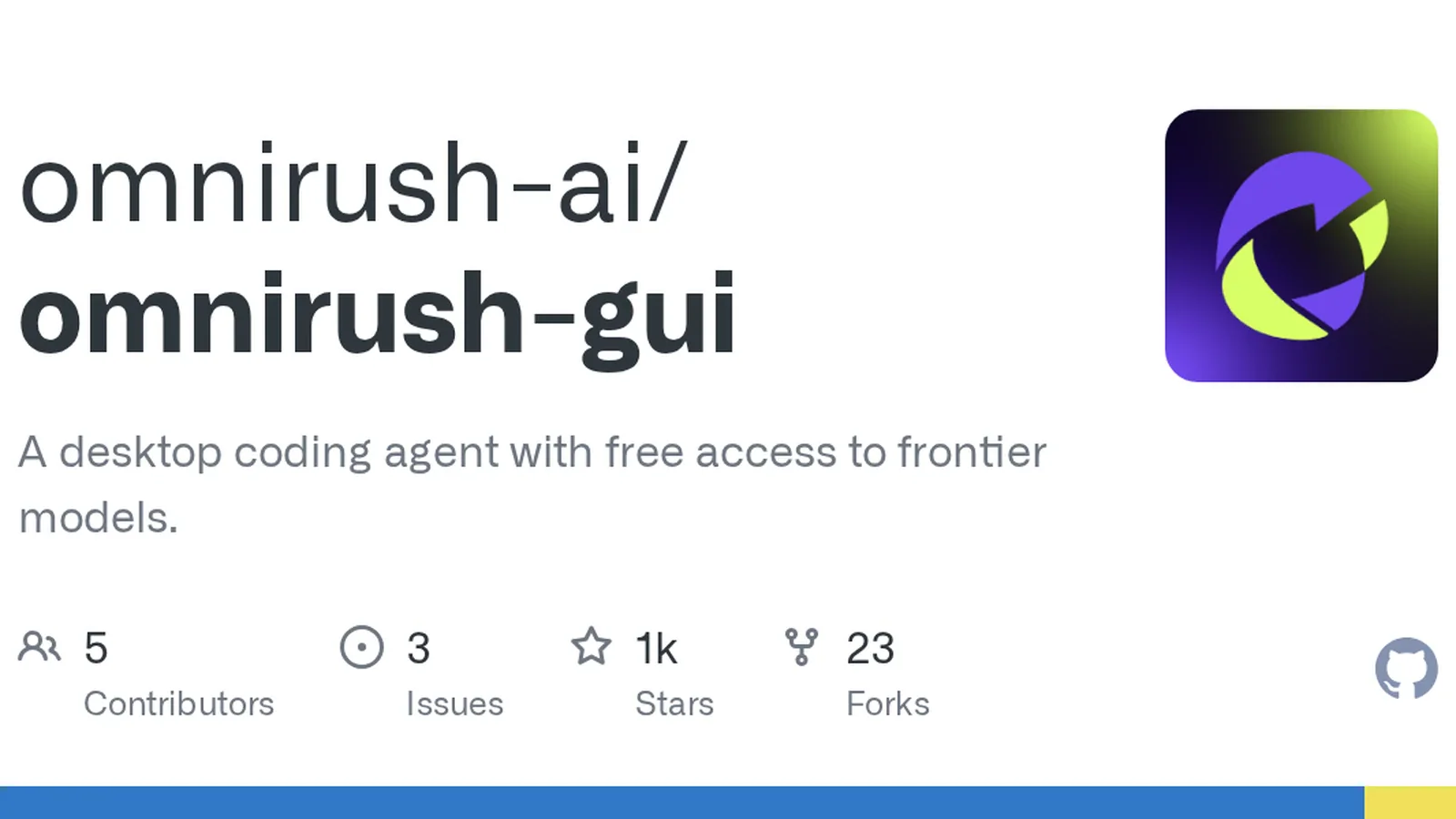 OmniRush открыл бесплатный доступ к GPT-6 Astra в агенте для работы с кодом