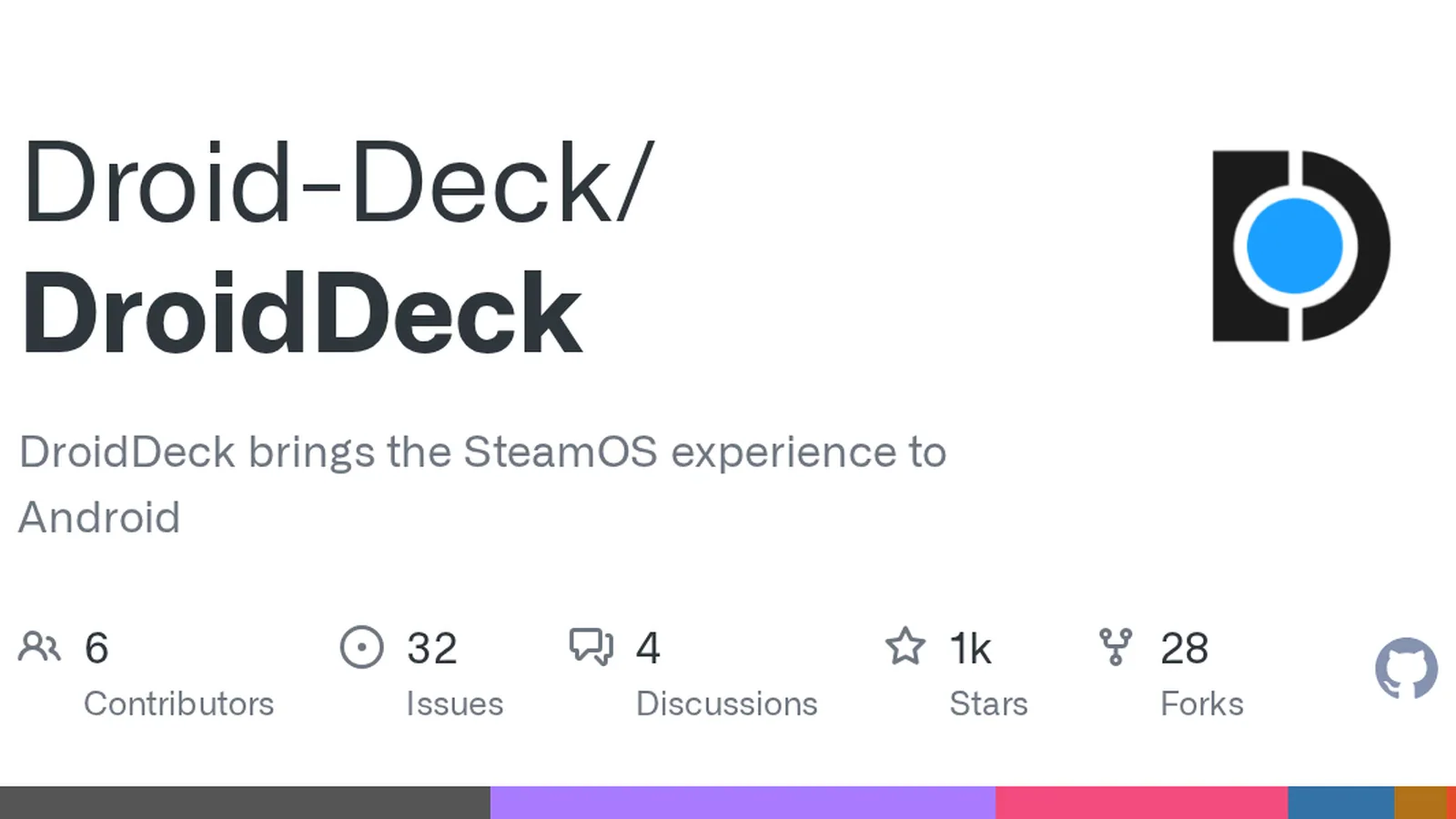 DroidDeck запускает Steam с Windows-играми на Android без установки SteamOS