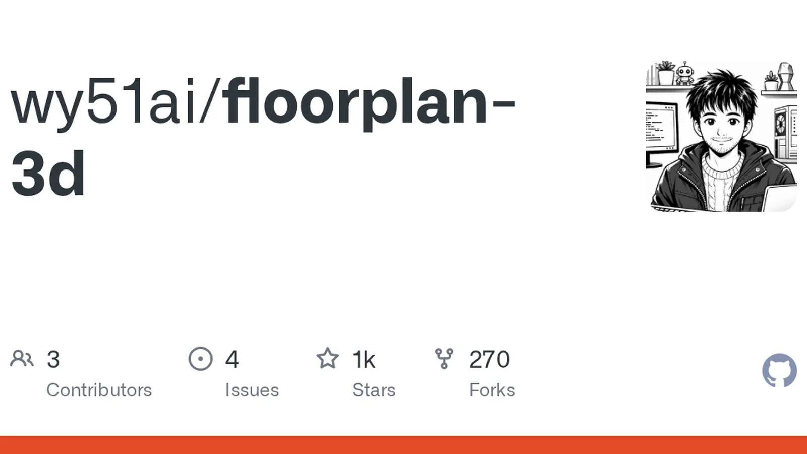 floorplan-3d помещает 2D-планировку и 3D-прогулку в один HTML-файл