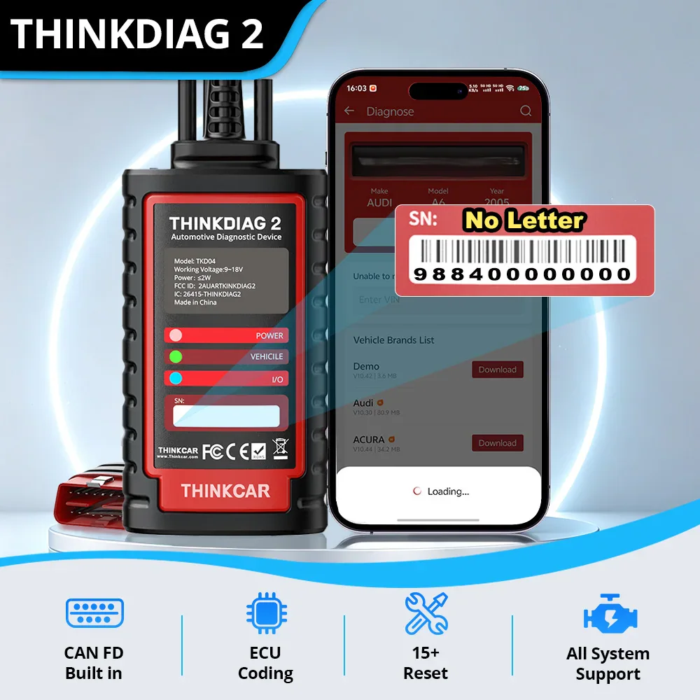 THINKCARThinkDiag2THINKCARThinkDiag2